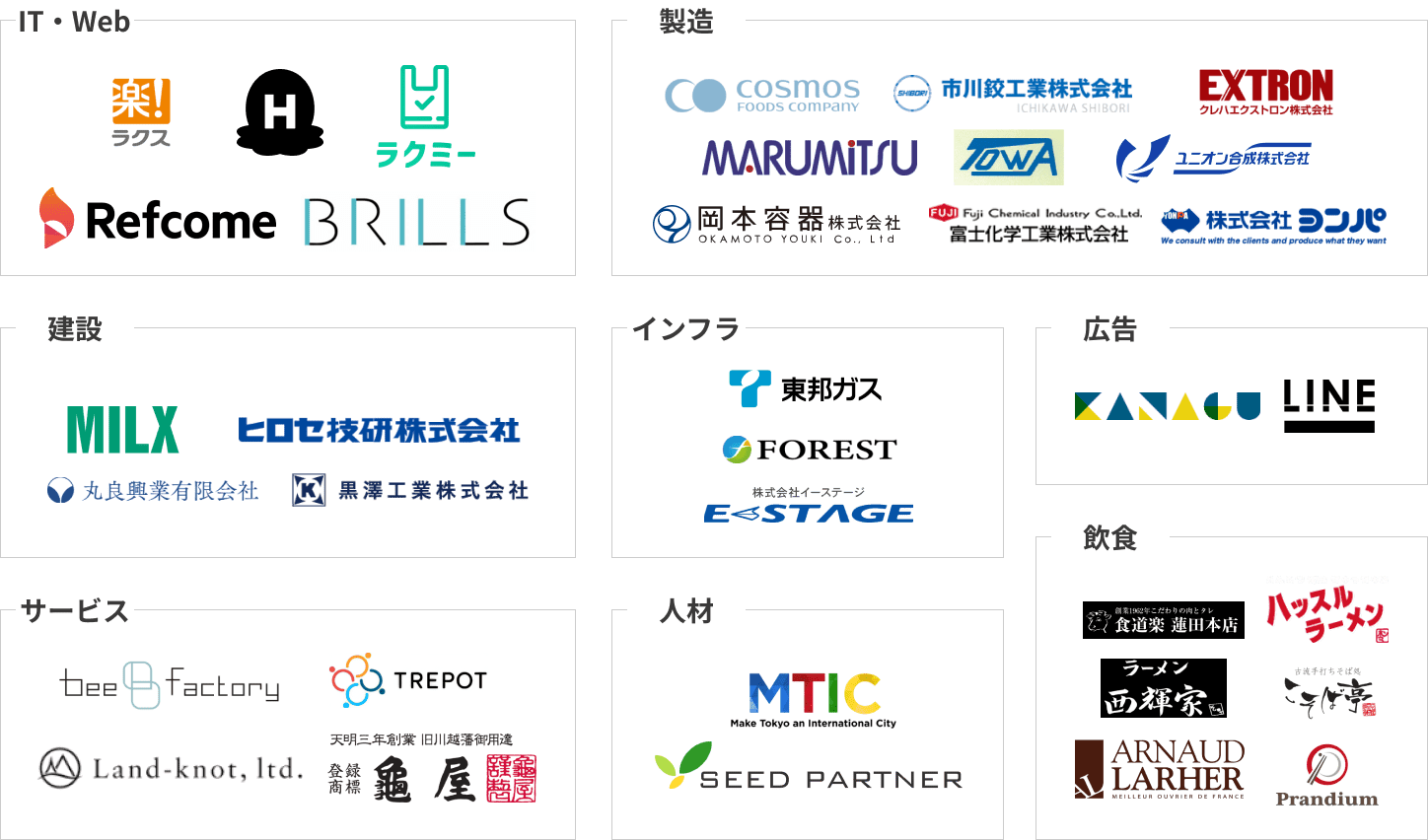 導入企業一覧（一部抜粋）