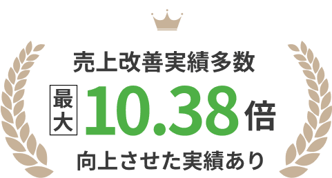 売上改善実績多数 最大10.38倍向上させた実績あり