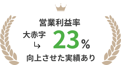 営業利益率23%向上させた実績あり