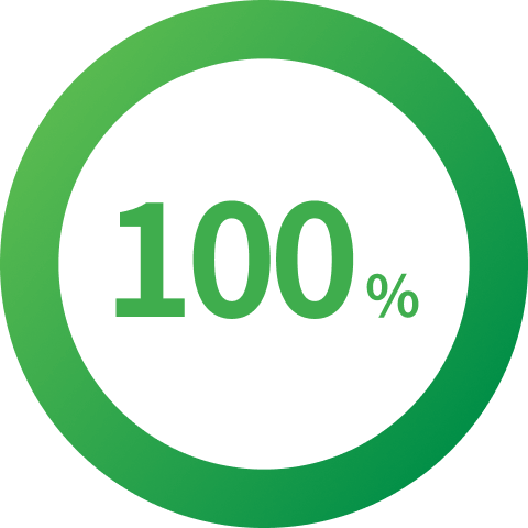 Pro-D-useを紹介したい度%未満