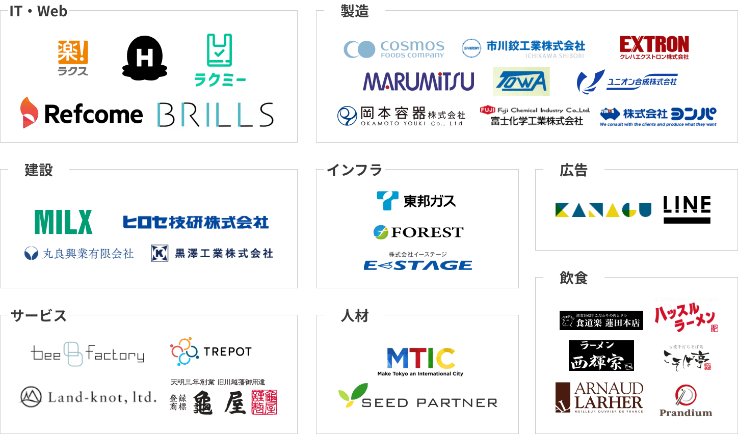 導入企業一覧(一部抜粋)