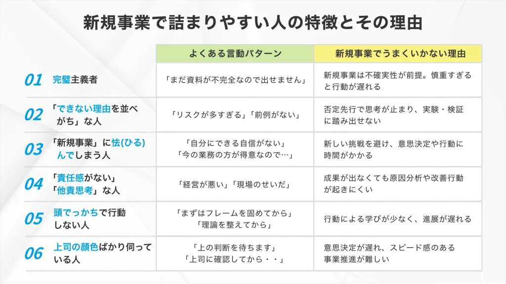 新規事業で詰まりやすい人の「6つの特徴とその理由