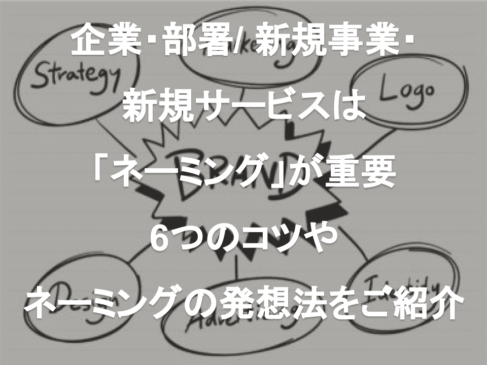 企業名 部署名 新規事業 新規サービスは ネーミング が重要 6つのコツやネーミング 発想法をご紹介 株 Pro D Use 中小企業 新規事業 事業再生の経営コンサルティング