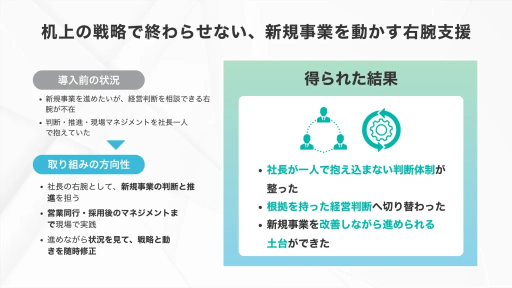 イーステージ様の経営コンサルティング（プロジェクト）要約
机上の戦略で終わらせない、新規事業を動かす右腕支援