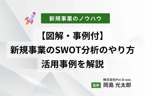 【図解・事例付】新規事業のSWOT分析のやり方/活用事例を解説