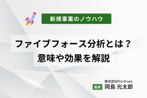 新規事業のファイブフォース分析とは？その意味や効果を解説