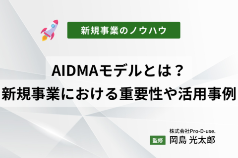 AIDMAモデルとは？新規事業における重要性や活用事例￼