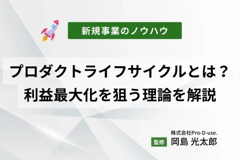 プロダクトライフサイクルとは？新規事業の利益最大化を狙う理論を解説