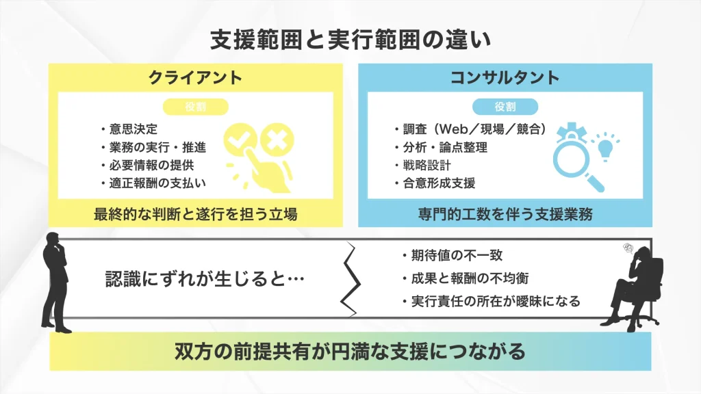 経営コンサルタントの不満要因「あれこれと、経営コンサルタントに過剰に求め過ぎ」