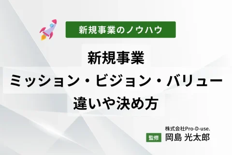 新規事業のミッション・ビジョン・バリューの違いや決め方