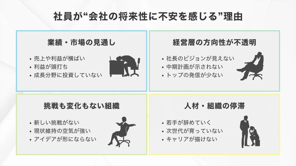 中堅社員が「会社の将来性」に不安を感じる理由