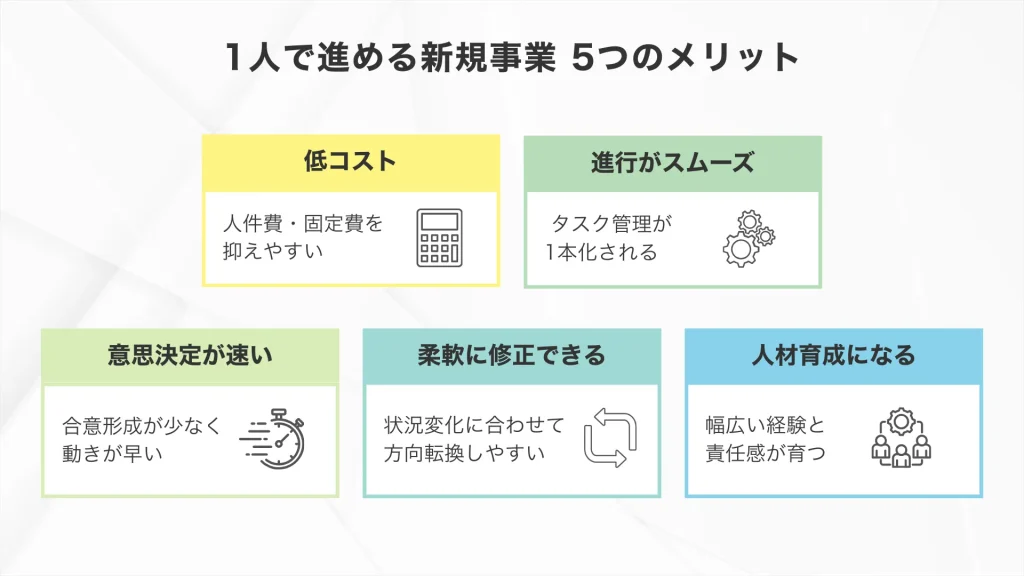 1人で進める新規事業5つのメリット