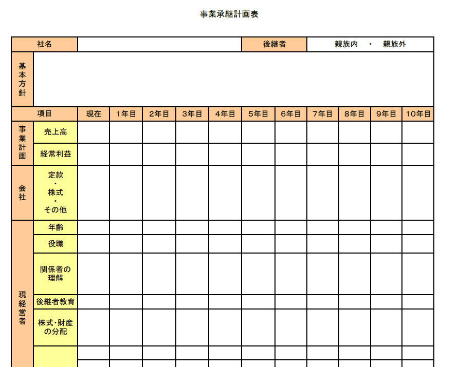 事業承継計画表（イメージ）