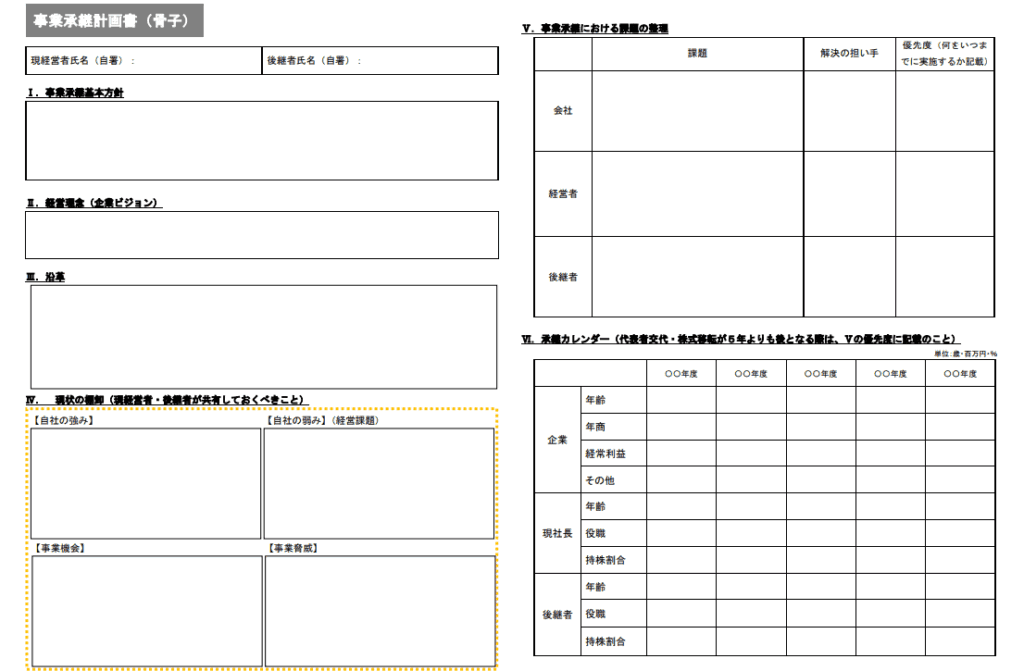 事業承継計画書（イメージ）