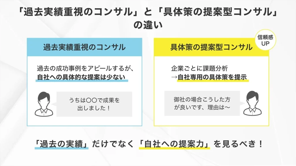コンサルタントの見極めポイン:過去の実績重視のコンサルは避けて、自社への具体的提案があるコンサルを選ぶ