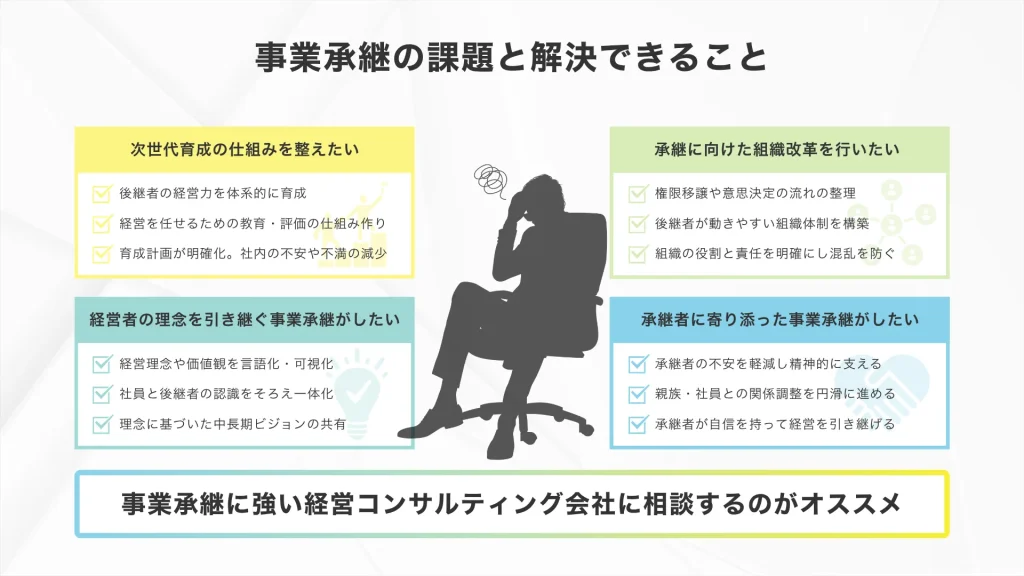 事業承継の課題・悩みと、事業承継に強いコンサルティング会社に相談すると解決できること