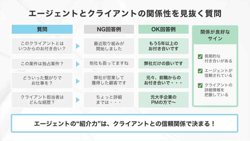 「エージェントとクライアントの関係性を見抜く質問と、OK・NG回答例