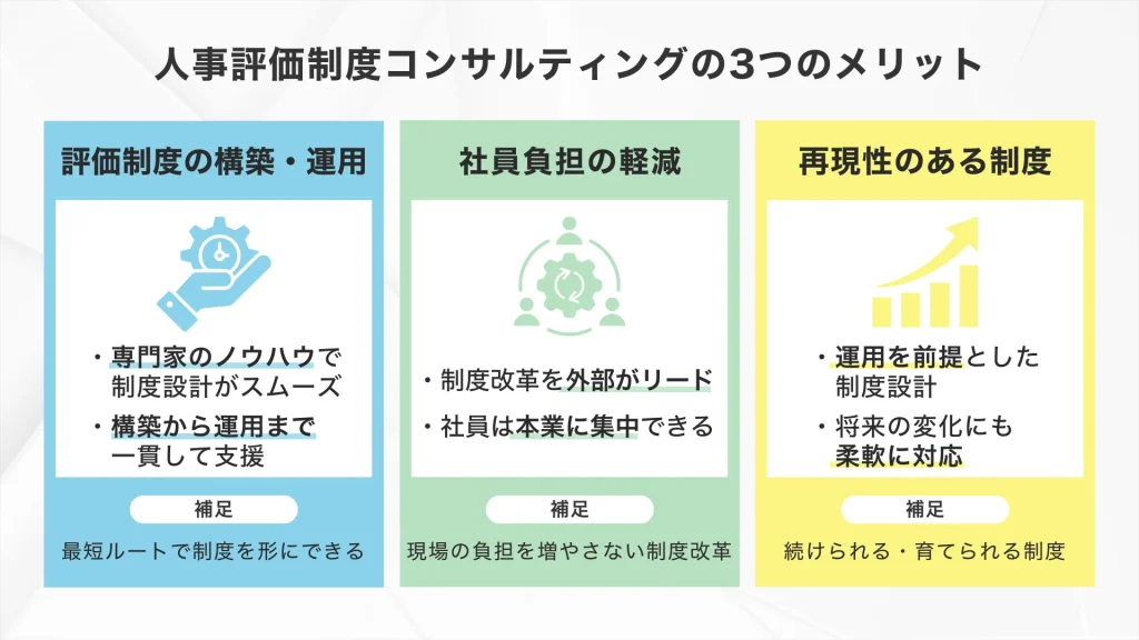 人事評価制度コンサルティング導入の3つのメリット