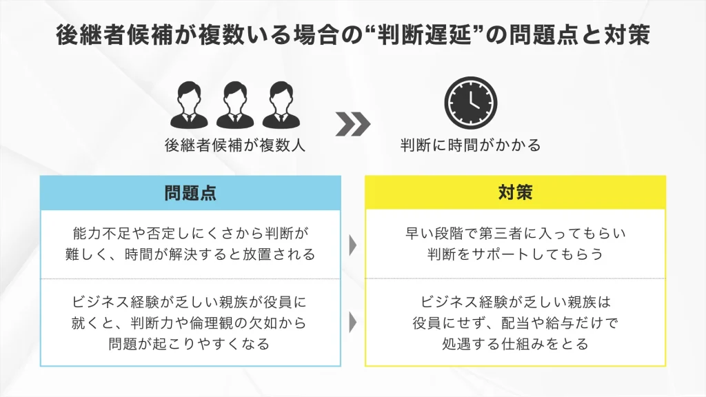 同族会社で後継者候補が複数いる場合の問題点と対策