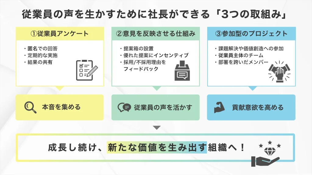 従業員の声を生かすために社長ができる「3つの取組み」