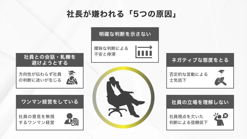 社長が嫌われる「5つの原因」