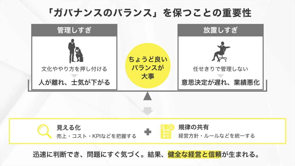 PMIで「ガバナンスのバランス」を保つことの重要性_株式会社Pro-D-use