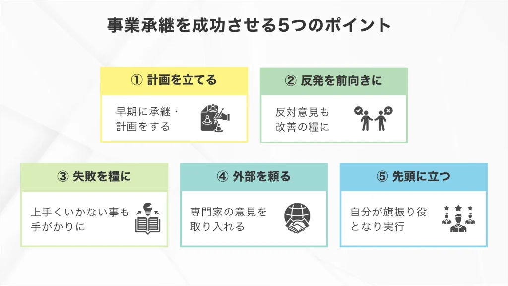 事業承継を成功させる5つのポイント