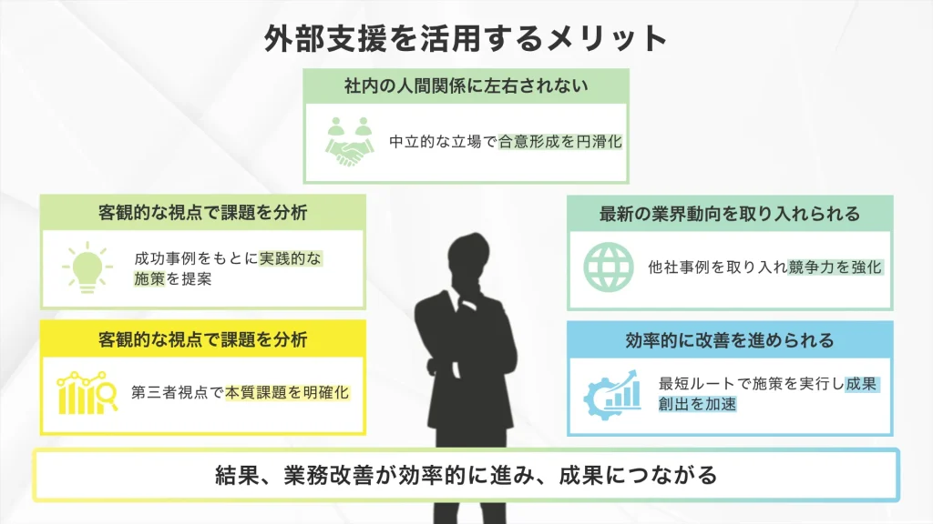 業務改善で外部支援（コンサル）を活用するメリット