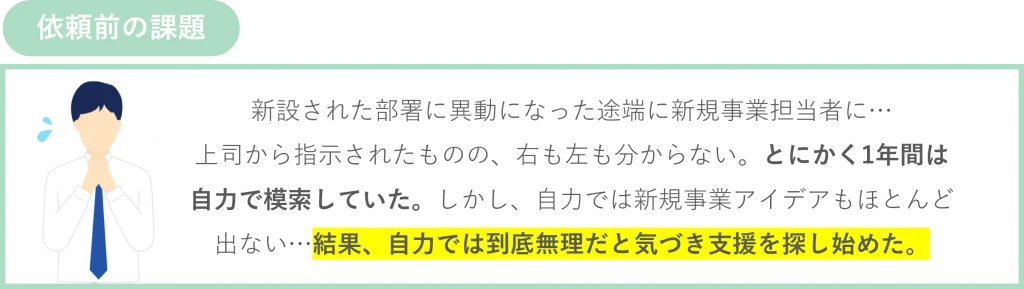 A社が株式会社Pro-D-useに新規事業コンサルをご依頼する前の課題
