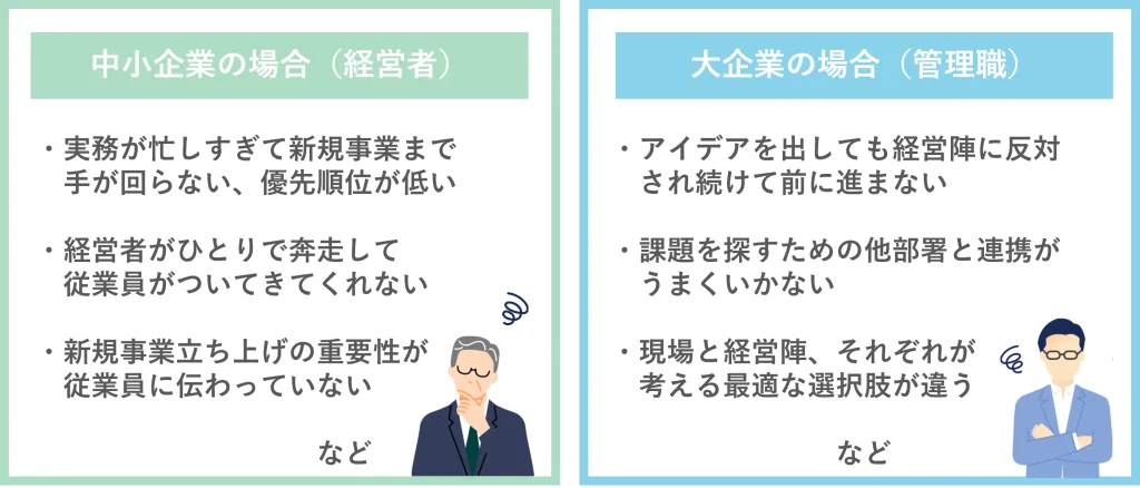 新規事業における、企業規模別の課題一覧_株式会社Pro-D-use