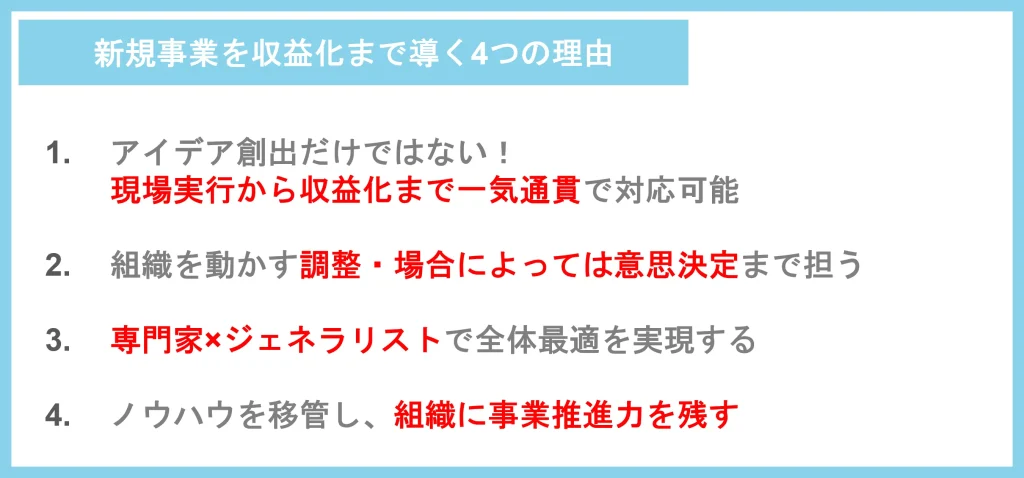 株式会社Pro-D-useが、新記事業を収益化まで導ける4つの理由