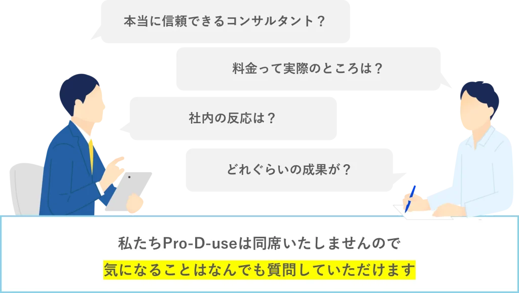 株式会社Pro-D-useは、コンサルティングに自信があるので、既存のお客様をご紹介することが可能