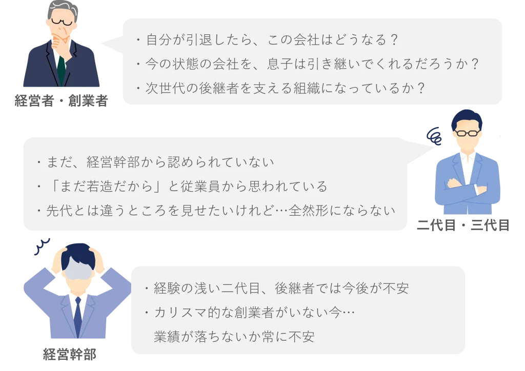 事業承継に関わる経営者や後継者の悩み