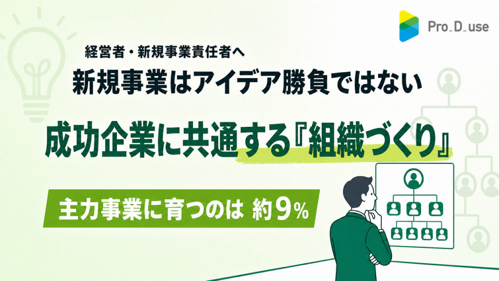 新規事業はアイデア勝負ではない｜成功企業に共通する組織づくり