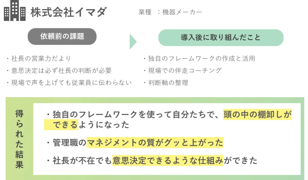 株式会社イマダ_概要