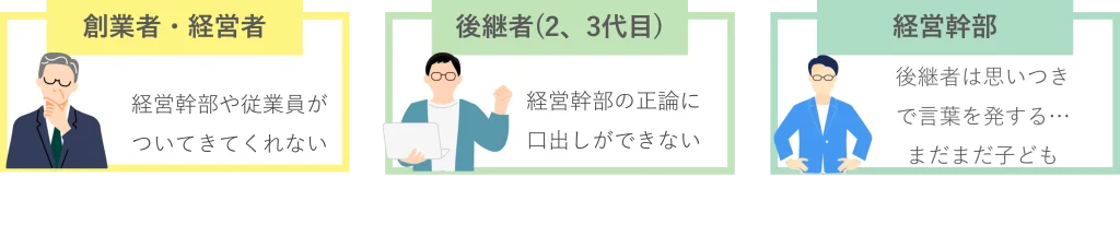 立場によって見えている課題や感じている不安