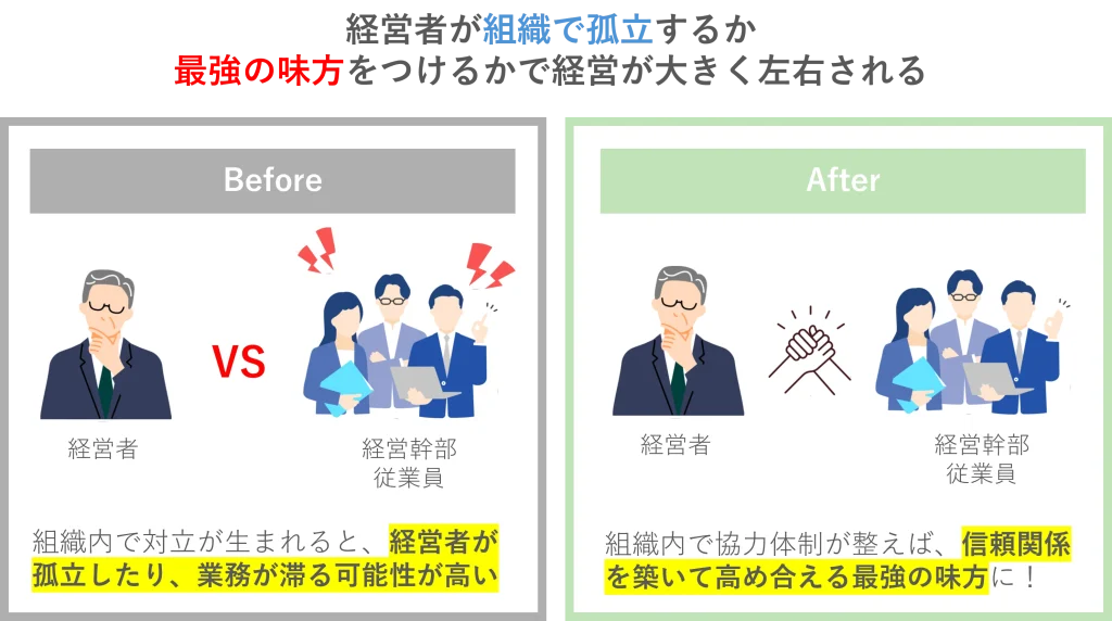 経営者が組織で孤立するか、最強の味方をつけるかで経営が大きく左右される