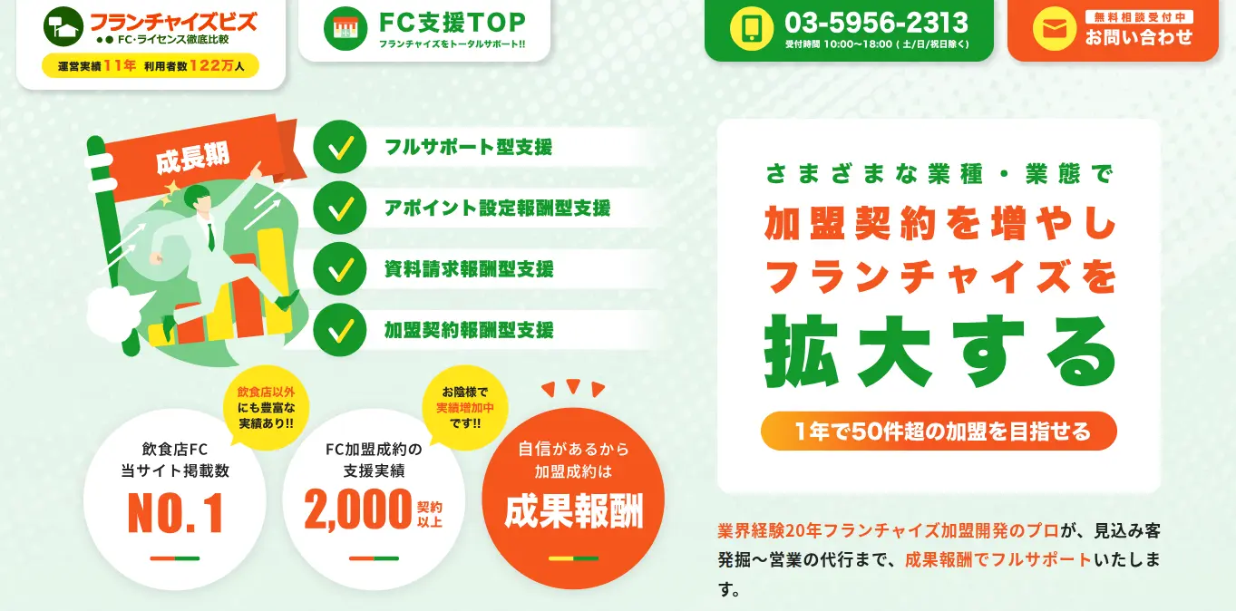 フランチャイズビズ