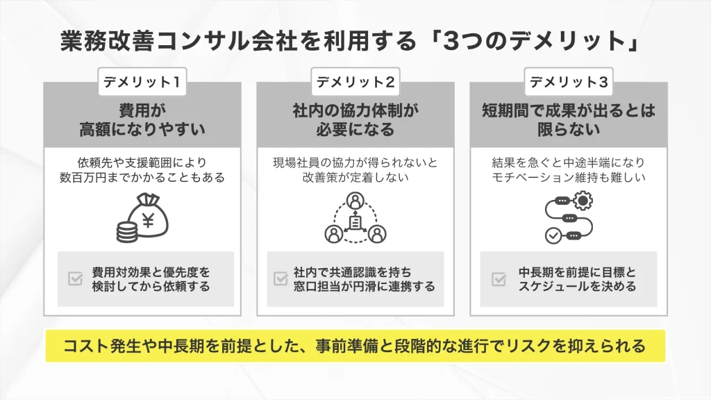 業務改善コンサル会社を利用する「3つのデメリット」