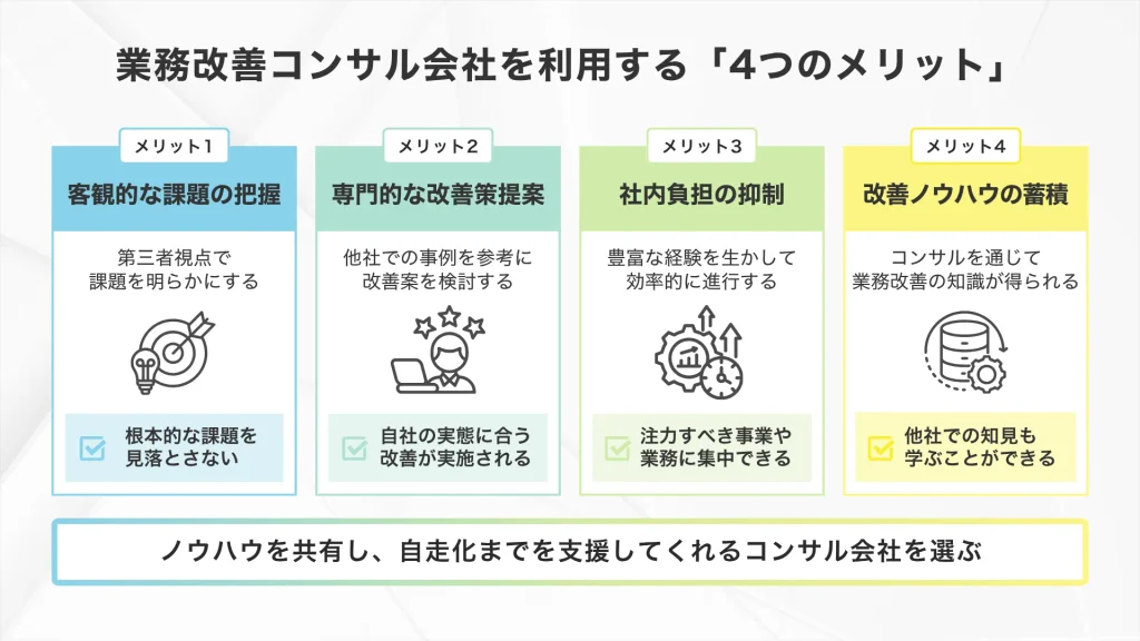 業務改善コンサル会社を利用する「4つのメリット」