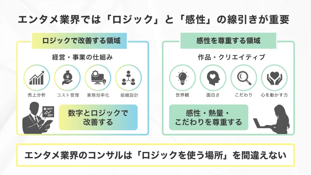 エンタメ業界では「ロジック」と「感性」の線引きが必要