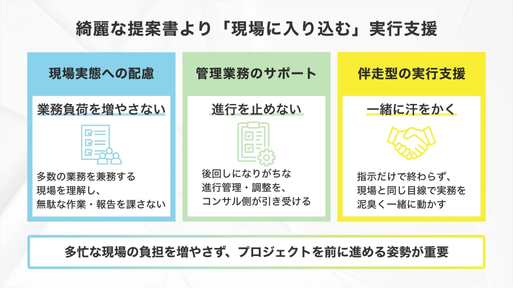 綺麗な提案書より「現場に入り込む」実行支援