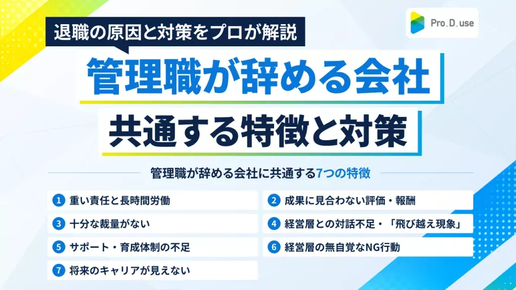 管理職が辞める会社の問題点・共通の特徴、対策を組織のプロ解説