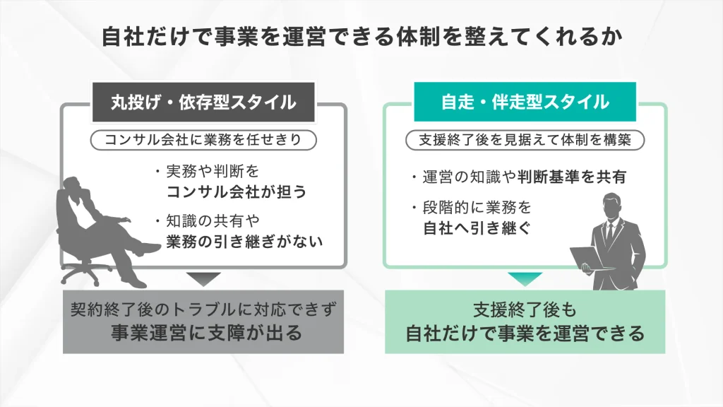 自社だけで事業を運営できる体制を整えてくれるか